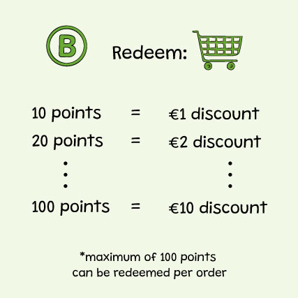 treueprogramm-bersicht_EN 2